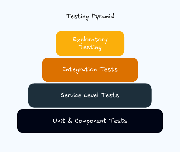 The Risks Of User Impersonation Authress Knowledge Base The Risks Of User Impersonation Authress Knowledge Base